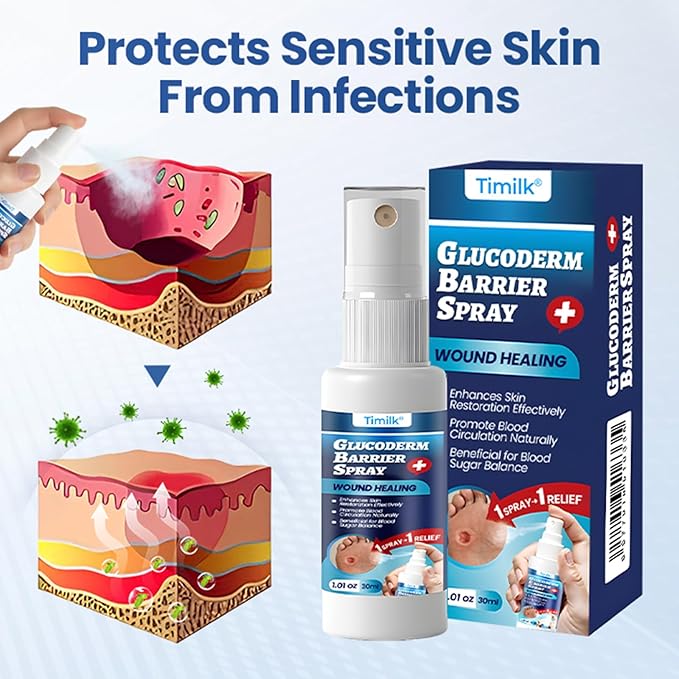 Gluco Derm Foot Shield Spray – Diabetic Skin Protection 💙🦶