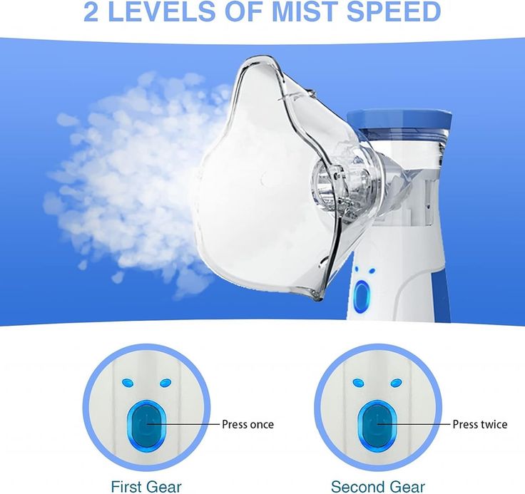 Portable Rechargeable Nebulizer Machine for Kids & Adults🌬️