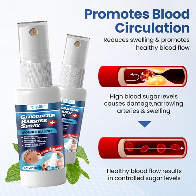 Gluco Derm Foot Shield Spray – Diabetic Skin Protection 💙🦶