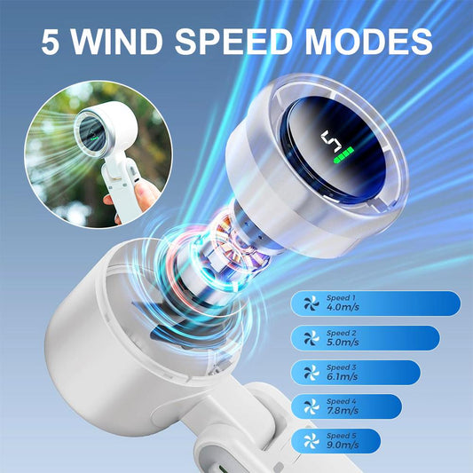 Turbo Breeze Pro – 5-Speed High Power Mini Cooler ❄️💨