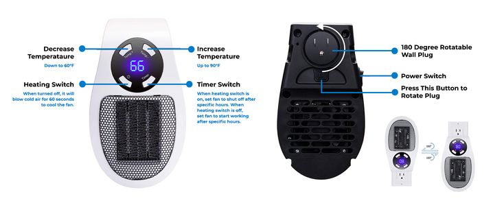 Smart Electric Room Heater – Fast Heating, Low Power | Winter Best Seller ❄️