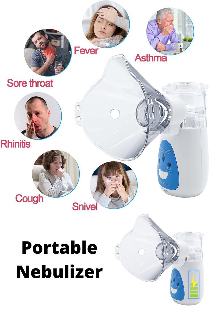 Portable Rechargeable Nebulizer Machine for Kids & Adults🌬️