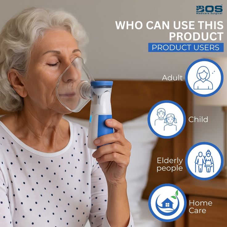 Portable Rechargeable Nebulizer Machine for Kids & Adults🌬️