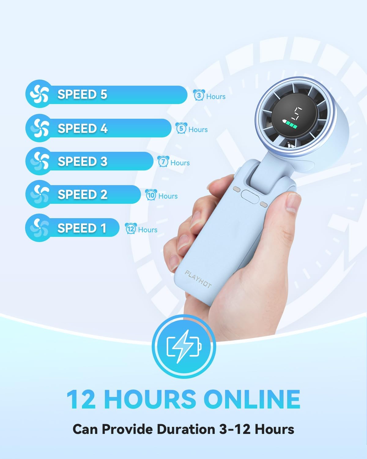 Turbo Breeze Pro – 5-Speed High Power Mini Cooler ❄️💨